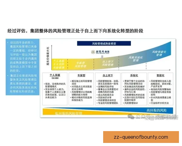 世界杯赛事整体风险分析与安全管理策略研究框架构建与应对机制 世界杯赛事整体风险分析与安全管理策略研究框架构建与应对机制