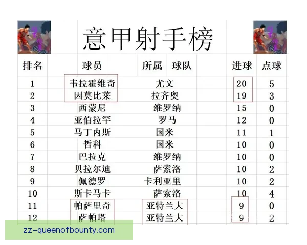 意甲豪门尤文图斯公布财报营收持续增长展现俱乐部商业运营强劲势头