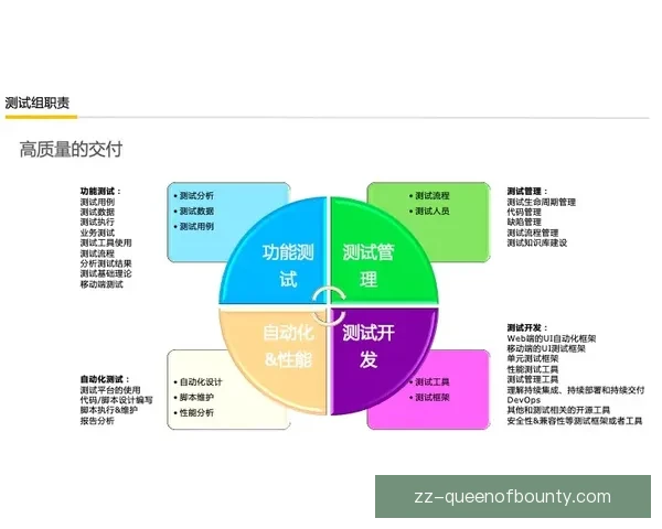 世界杯出线形势分析方法与关键变量系统解析实战指南框架研究思路 世界杯出线形势分析方法与关键变量系统解析实战指南框架研究思路